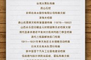 爻卦在线国家档案局公布第六批《中国档案文献遗产名录》