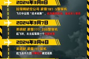 爻卦在线印度空难伤亡惨重，安全事故频发，波音再添“麻烦事”｜图览天下
