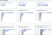 爻卦在线胖东来“店王”业绩快赶超山姆