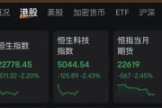 爻卦在线连连数字，突然暴涨超60%！发生了什么？