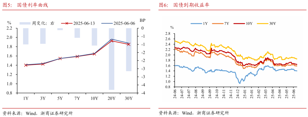 浙(📪)商证券：权益市场下半场行(🌵)情或(😓)值得期待