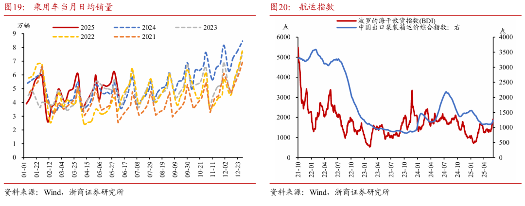 浙商证券：权益市场下半场行情或值得期待(🌺)